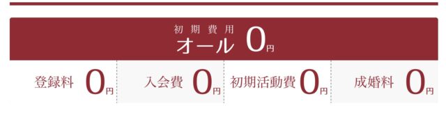 R婚　評判　口コミ