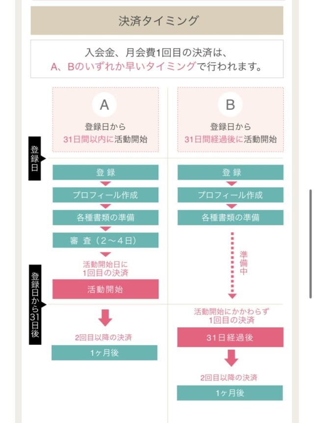 ライトアップ　口コミ