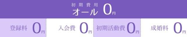 お酒婚　評判