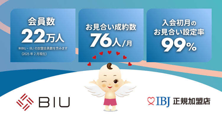 全員集合 婚活 口コミ
