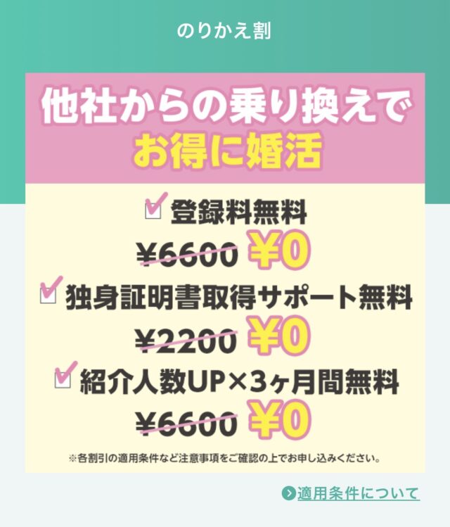 スマリッジ　キャンペーン